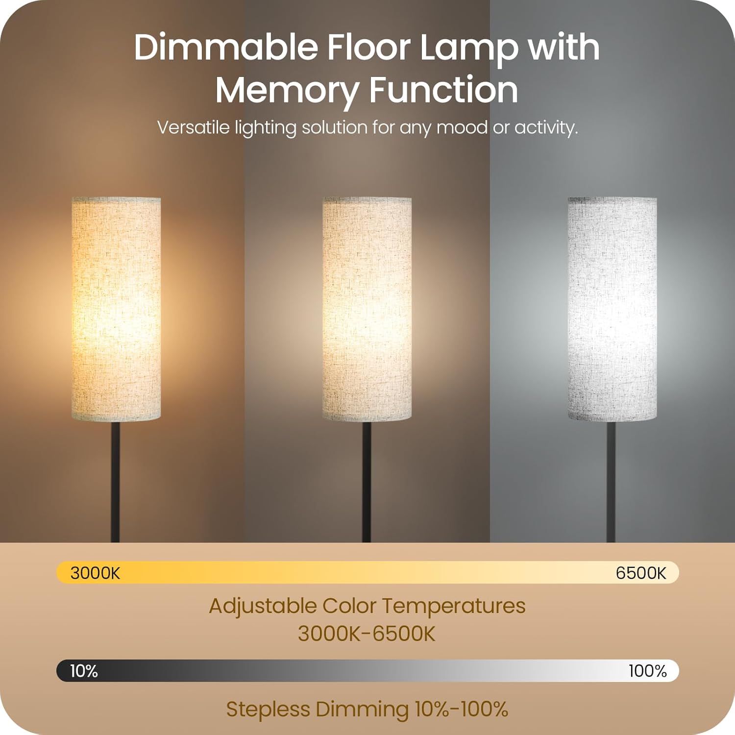 Set of 2 Dimmable Floor Lamps for Living Room with 2 Remotes and Foot Switch, 64.4”Modern Standing Tall Lamp, Corner Lamp for Bedroom, Bulb Included, 3000K-6500K, Beige Shade E06LDP205W1