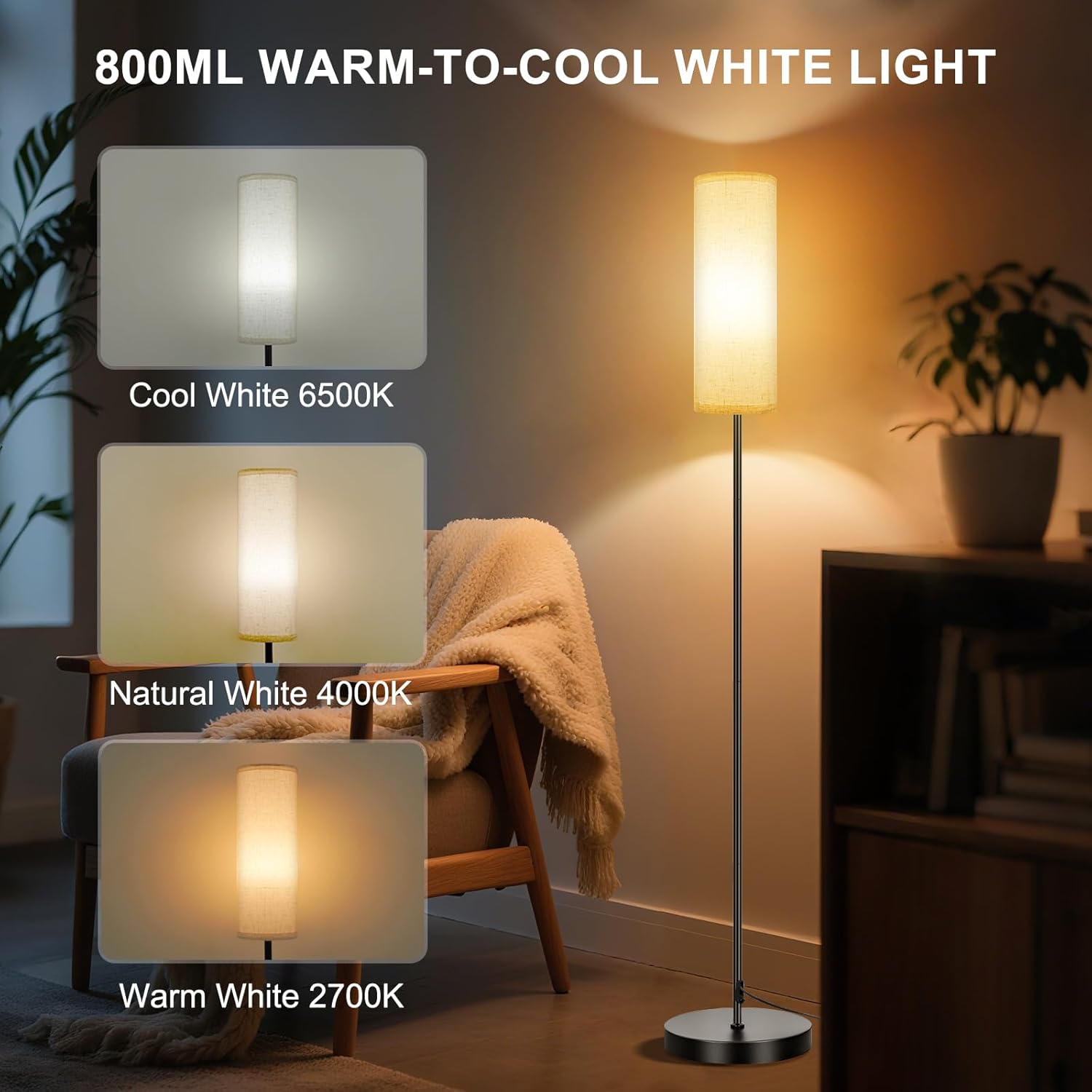 FRIDEKO HOME 2 Pack Floor Lamps for Living Room, Dimmable Colors Temperature & Brightness, Modern Floor Lamp with Remote, Tall Standing Lamps for Living Room Bedroom Office, Beige Shade 9W Smart Bulb